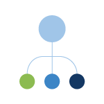Advanced Contextual Data Advanced Contextual Data